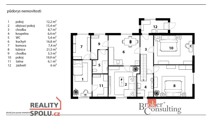 Prodej rodinného domu, Pardubice - Ohrazenice, Seifertova, 195 m2