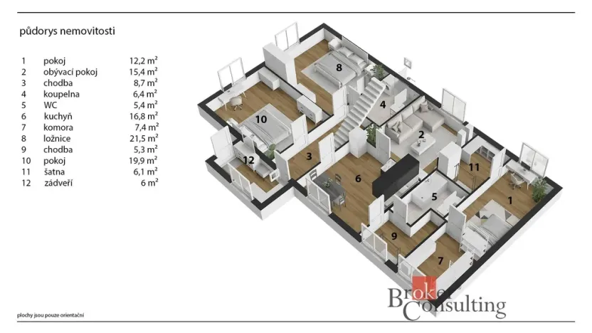 Prodej rodinného domu, Pardubice - Ohrazenice, Seifertova, 195 m2