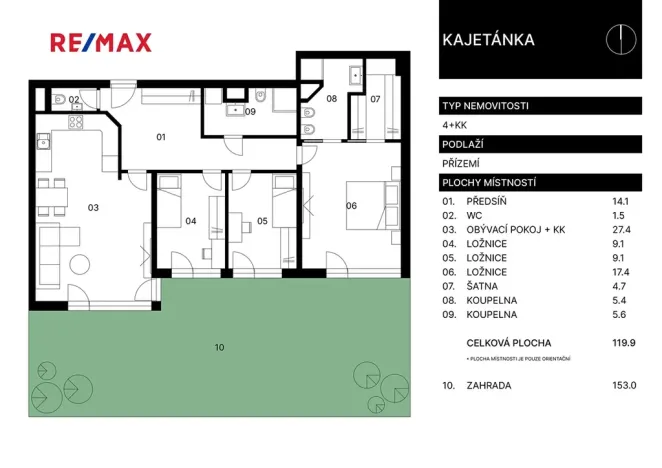 Prodej bytu 4+kk, Praha - Břevnov, Na Petynce, 120 m2