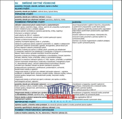 Prodej pozemku pro bydlení, Lázně Bělohrad - Uhlíře, 9218 m2