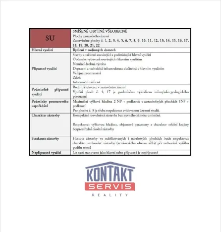 Prodej pozemku pro bydlení, Růžďka, 1188 m2