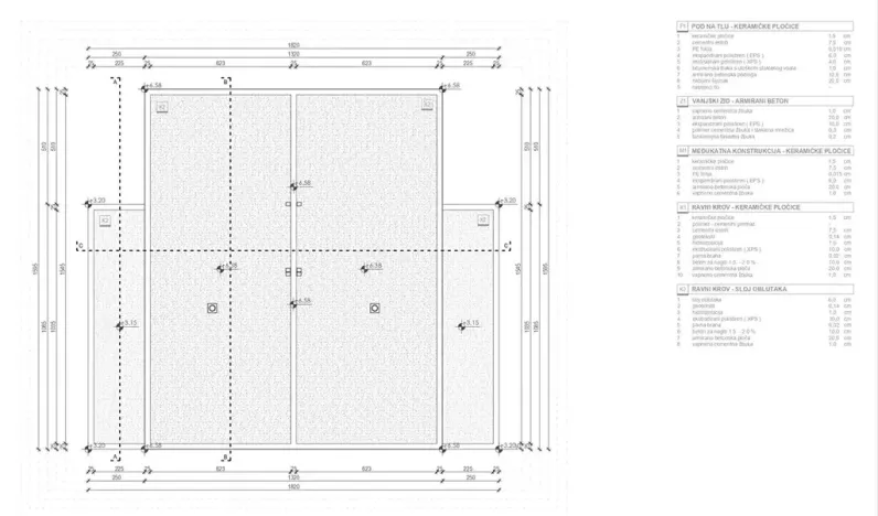 Prodej rodinného domu, Debeljak, Sukošan, Chorvatsko, 230 m2