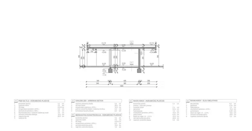Prodej rodinného domu, Debeljak, Sukošan, Chorvatsko, 230 m2