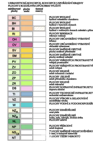 Prodej pozemku pro bydlení, Dolní Kounice, 1582 m2