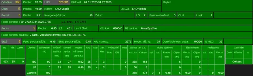 Prodej lesa, Malá Bystřice, 54751 m2