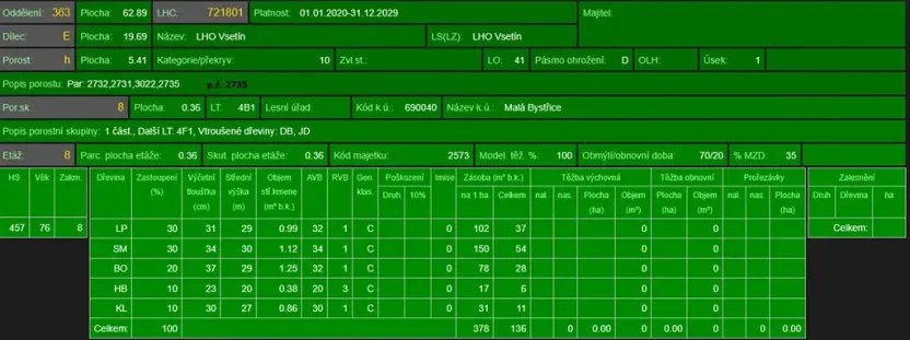Prodej lesa, Malá Bystřice, 54751 m2