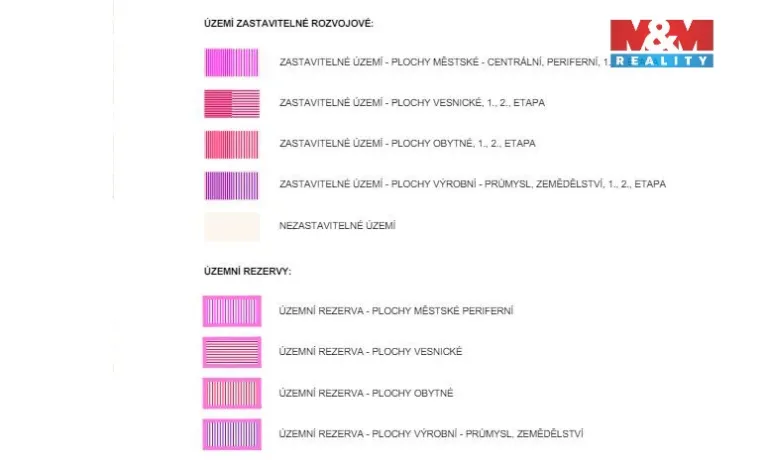 Prodej pozemku pro bydlení, Klatovy - Štěpánovice, 16029 m2