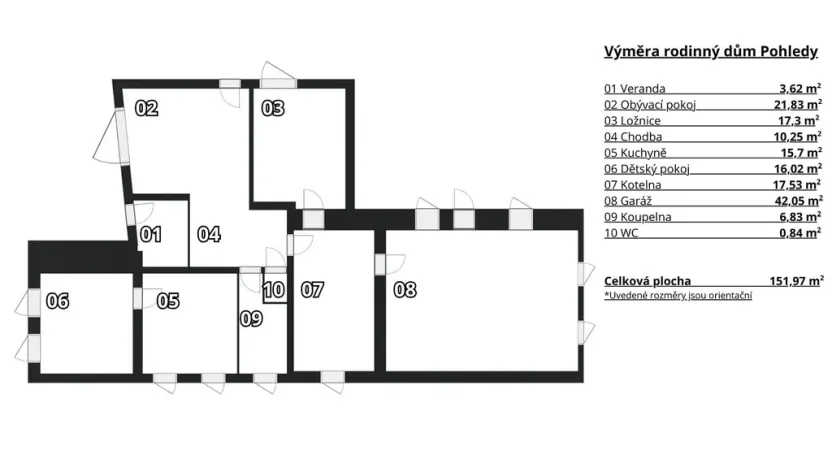 Prodej rodinného domu, Pohledy, 152 m2