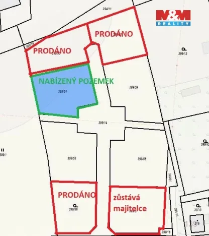 Prodej pozemku pro bydlení, Račice, 903 m2