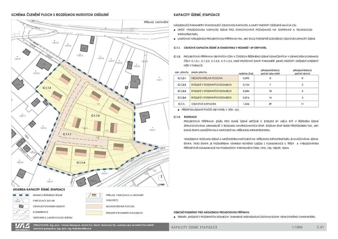 Prodej pozemku pro bydlení, Vrčeň, 13327 m2