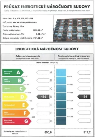 Prodej bytu 1+1, Jiřetín pod Bukovou, 41 m2