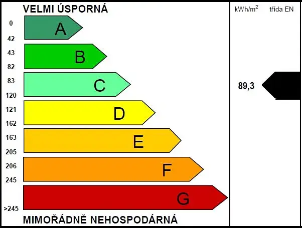 Pronájem bytu 1+kk, Praha - Hlubočepy, Geologická, 32 m2