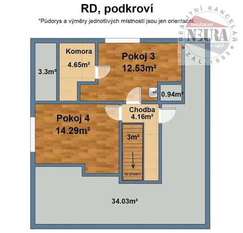 Prodej rodinného domu, Týnec nad Sázavou, K. H. Máchy, 150 m2