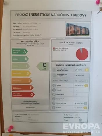 Pronájem bytu 2+1, Semily - Podmoklice, Bavlnářská, 58 m2