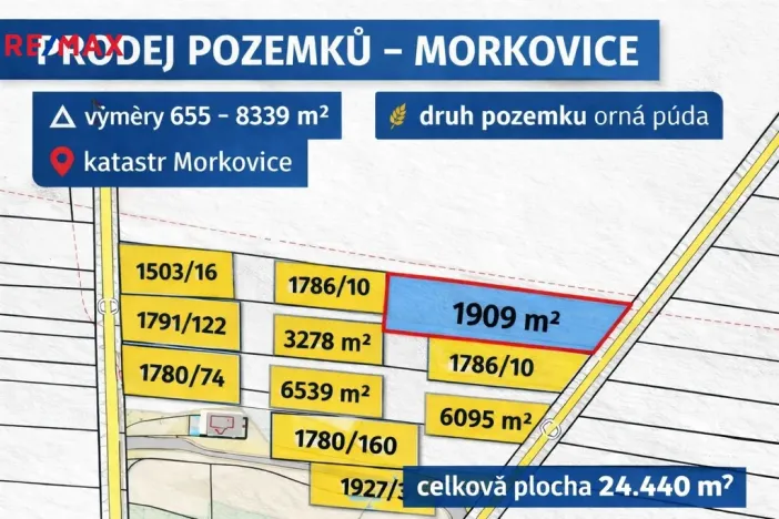 Prodej pole, Morkovice-Slížany, 242222 m2