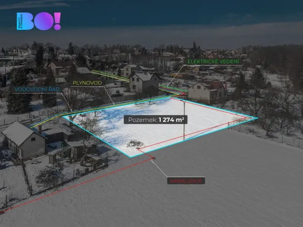 Prodej pozemku pro bydlení, Orlová, 1274 m2