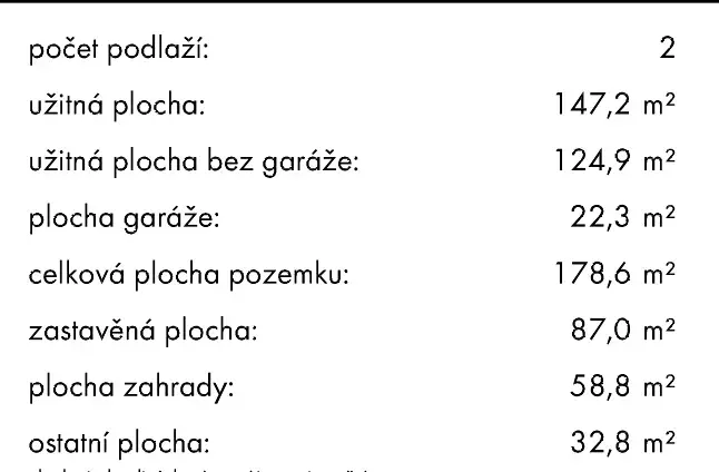 Prodej rodinného domu, Praha - Dolní Měcholupy, Honzíkova, 147 m2