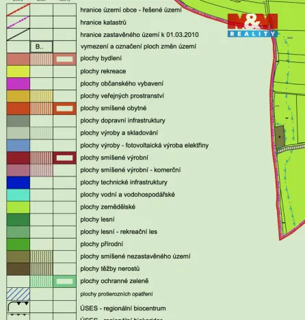 Prodej pozemku pro bydlení, Chotíkov, 784 m2