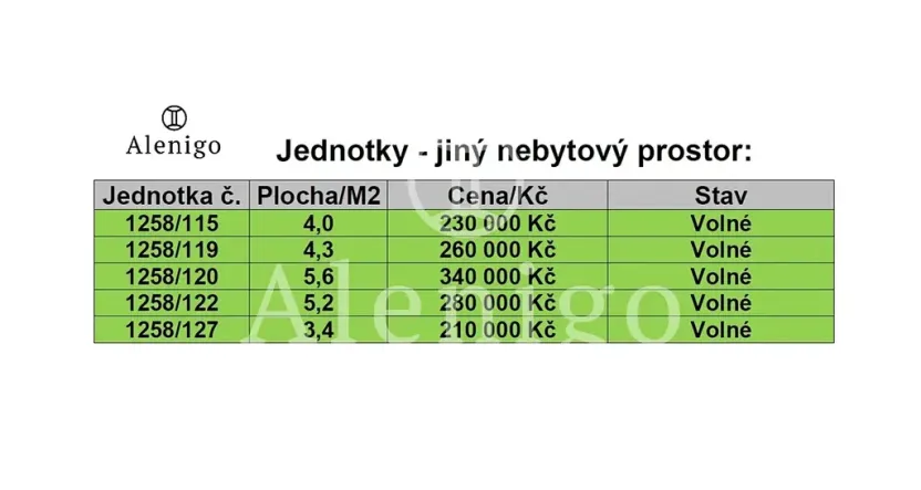Prodej komerční nemovitosti, Praha - Žižkov, Kubelíkova, 4 m2