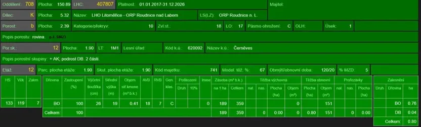Prodej podílu lesa, Černěves, 9239 m2