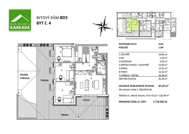 Prodej bytu 4+kk, Jihlava, Heidenheimská, 87 m2