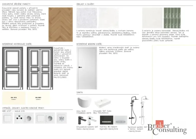 Prodej bytu 3+kk, Praha - Karlín, Pobřežní, 72 m2