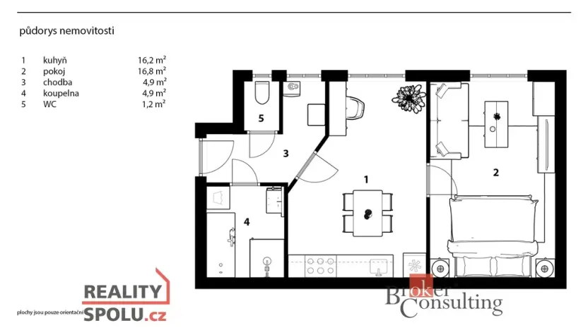 Prodej bytu 2+kk, Hradec Králové, Pospíšilova, 44 m2