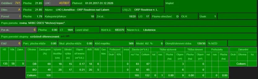 Prodej lesa, Libotenice, 17863 m2