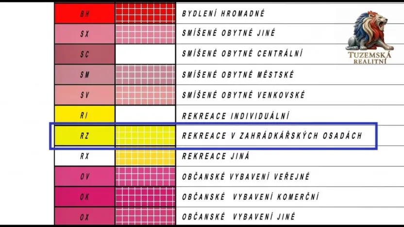 Prodej chaty, Moravská Třebová - Předměstí, 26 m2