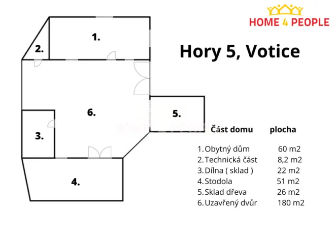 Prodej rodinného domu, Votice - Hory, 72 m2