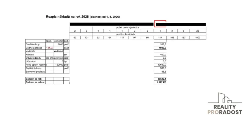 Prodej bytu 2+1, Opava - Předměstí, Komenského, 81 m2