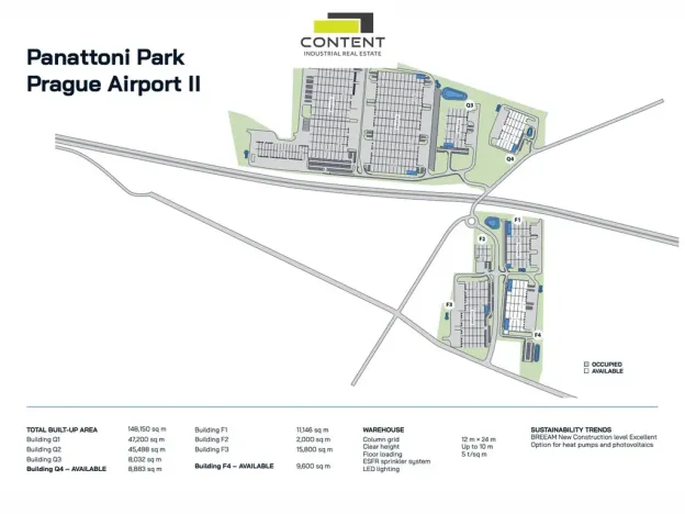 Pronájem výrobních prostor, Pavlov, Logistická, 8884 m2