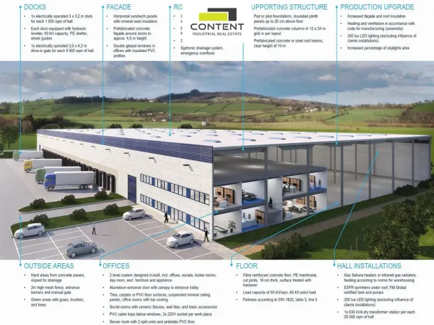 Pronájem výrobních prostor, Klatovy - Klatovy II, Schiffauerova, 14120 m2