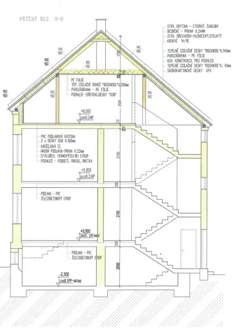Dražba rodinného domu, Nejdek, Nerudova, 135 m2