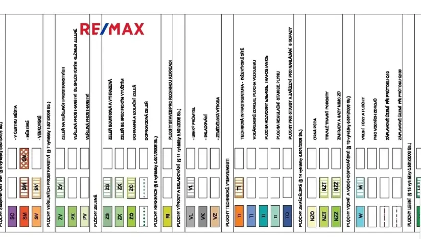 Pronájem pozemku, Slaný, 2003 m2