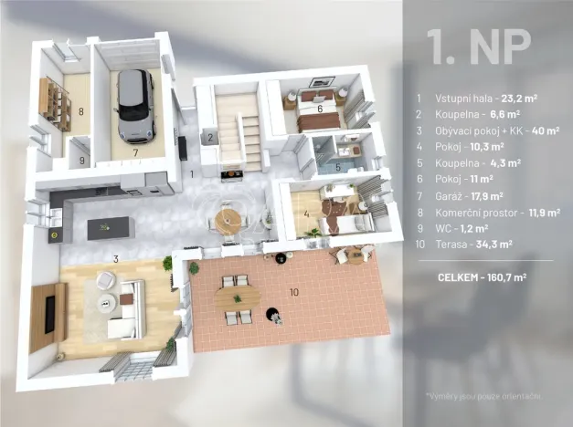 Prodej rodinného domu, Dobřejovice, Nad Mlýnským Rybníkem, 215 m2