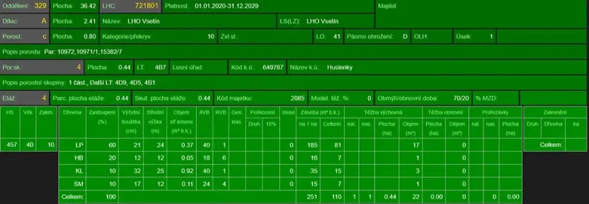Prodej lesa, Huslenky, 16650 m2