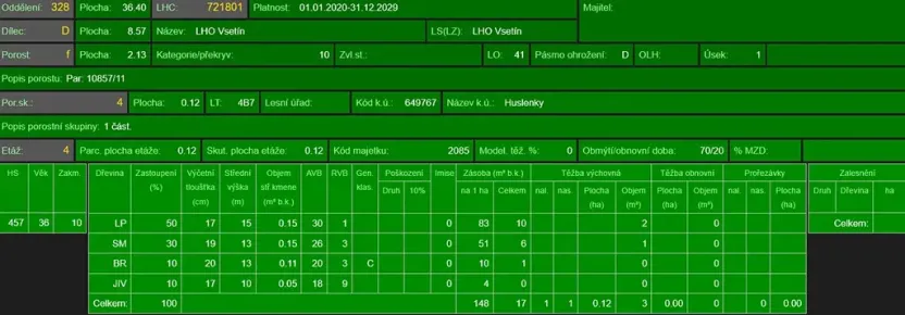 Prodej lesa, Huslenky, 29988 m2