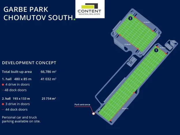 Pronájem výrobních prostor, Údlice, Droužkovická, 10000 m2