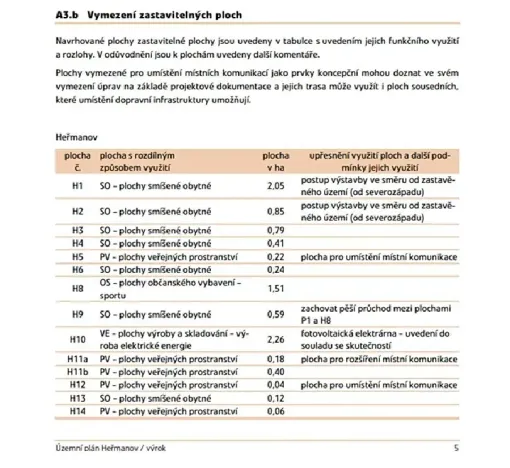 Prodej pozemku pro bydlení, Heřmanov, 4180 m2
