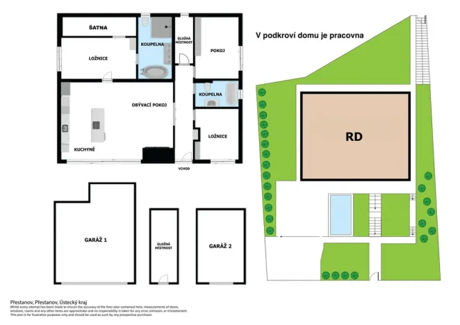 Prodej rodinného domu, Přestanov, 196 m2
