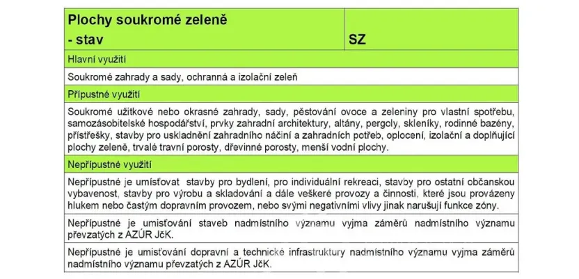 Prodej zahrady, Vimperk - Boubská, Družstevní, 1142 m2