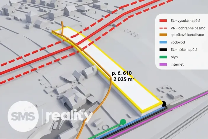 Prodej pozemku pro bydlení, Police, 2025 m2