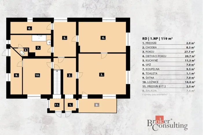 Prodej rodinného domu, Železný Brod - Hrubá Horka, 232 m2