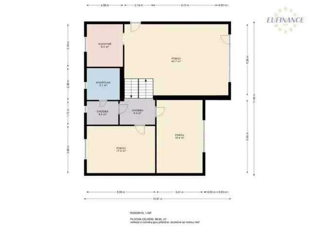 Prodej rodinného domu, Kralupy nad Vltavou - Lobeček, Vltavská, 221 m2