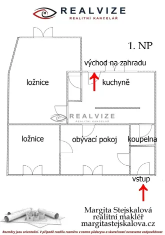 Prodej rodinného domu, Ševětín, Na braňkách, 245 m2
