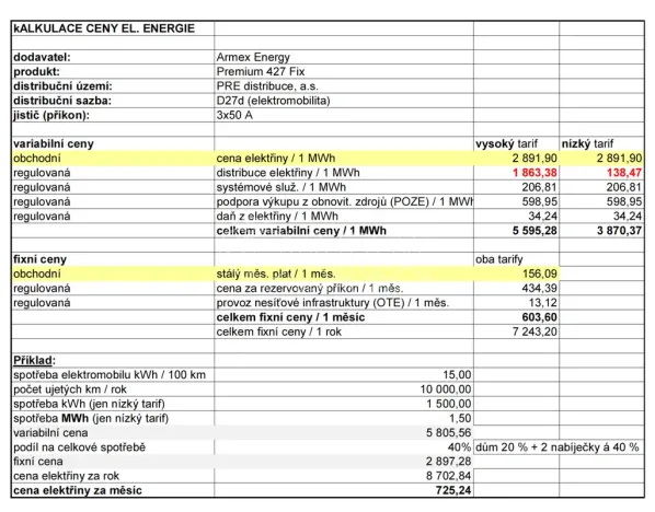 Pronájem garážového stání, Praha, Voroněžská, 15 m2