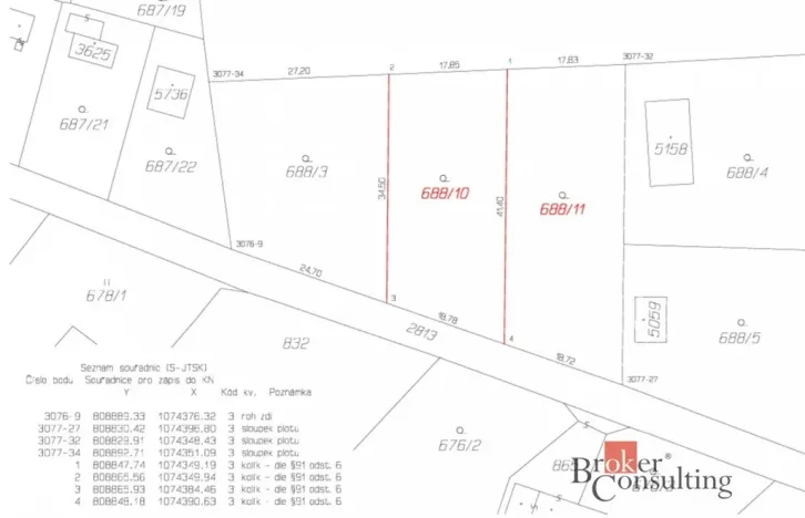 Prodej pozemku pro bydlení, Rokycany, 677 m2