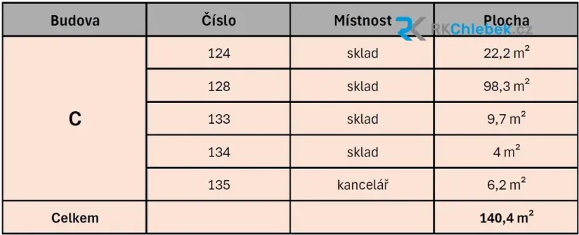 Pronájem skladu, Frýdek-Místek, Národních mučedníků, 140 m2