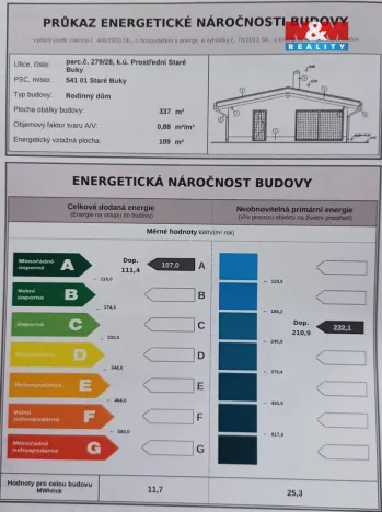 Prodej rodinného domu, Staré Buky - Prostřední Staré Buky, 89 m2